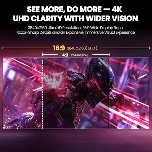GF320G - 32 Inches 3840 x 2160 Pixels