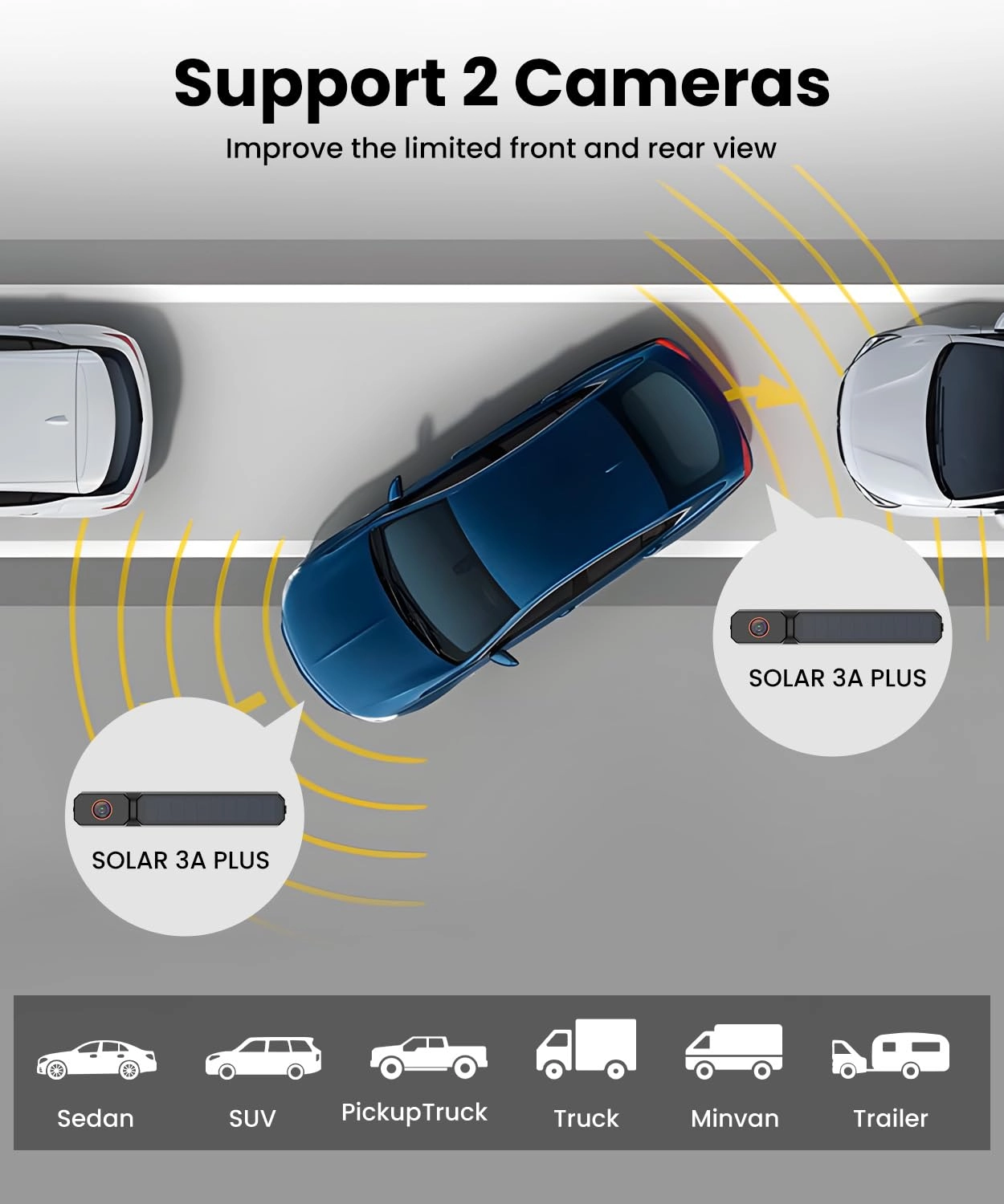 Dual Camera Car Reversing Camera System - Night Vision Wireless 1080p