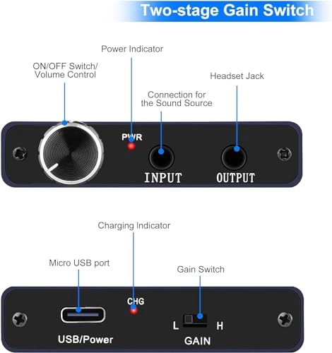 Headphone Amplifier - Two-Stage Gain Switch USB Rechargeable