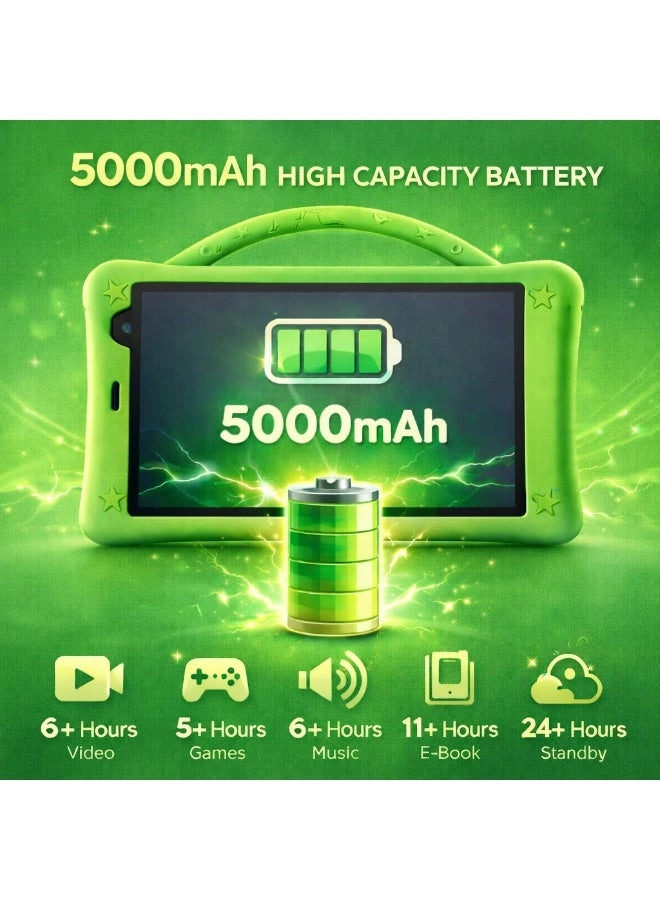 P801 - 8GB 8-Inch 512GB