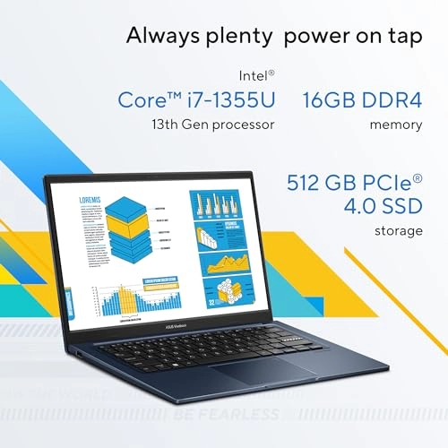 Vivobook 14 X1404Z - 14'' i3-1215U 8GB DDR4 512GB SSD