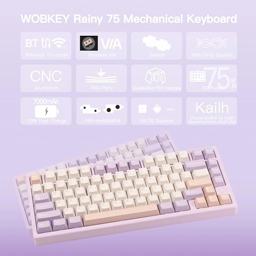 Rainy 75 - QWERTY Wired