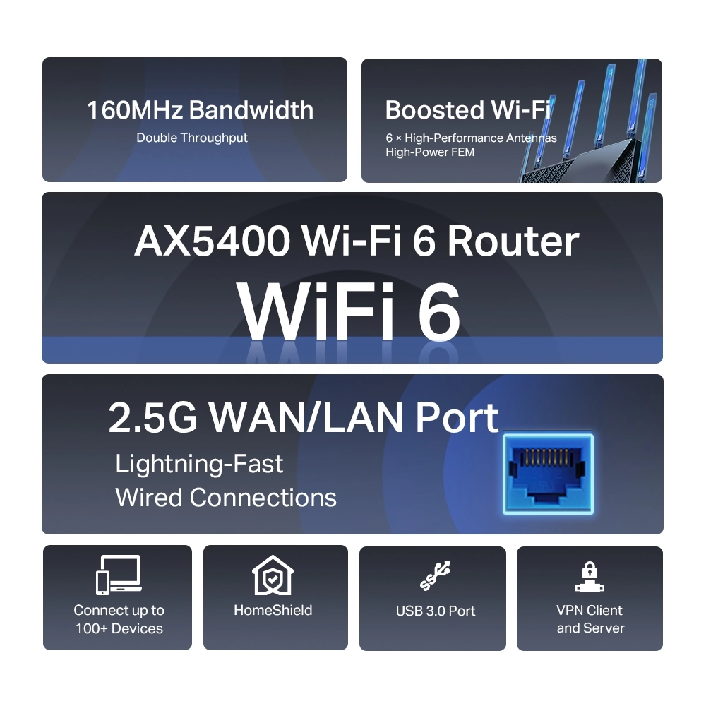 ARCHER AX72 PRO - AX5400 Wi-Fi 6