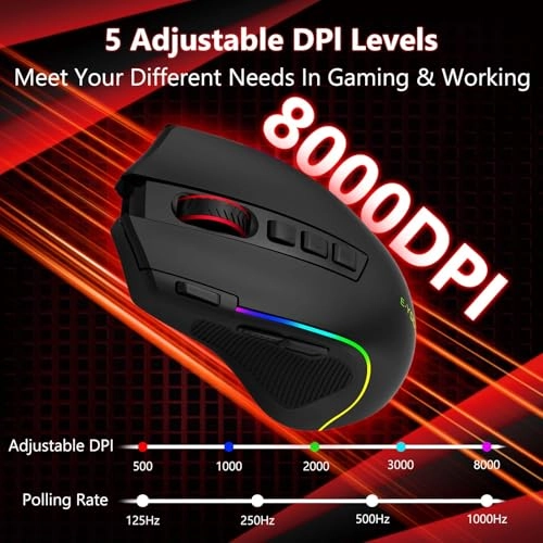 X-11 Gaming Mouse - Wireless