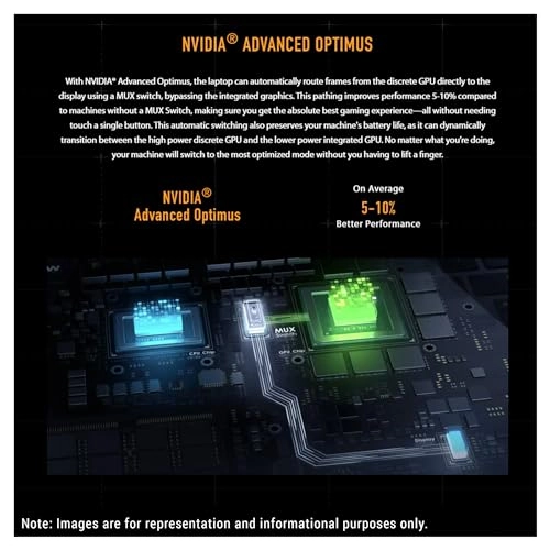 TUF Gaming - 15.6'' Core i7-13620H 32GB DDR5 2000GB SSD