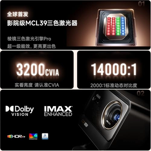 Viddà C3 Ultra Viddà C2 Ultra 3200 CVIA Lm