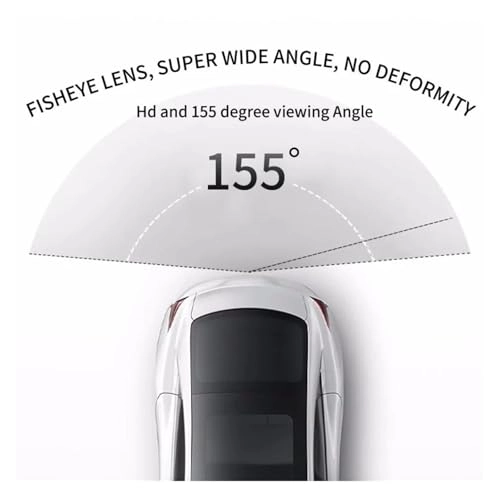 Backup Camera - Wire 420 TV Lines
