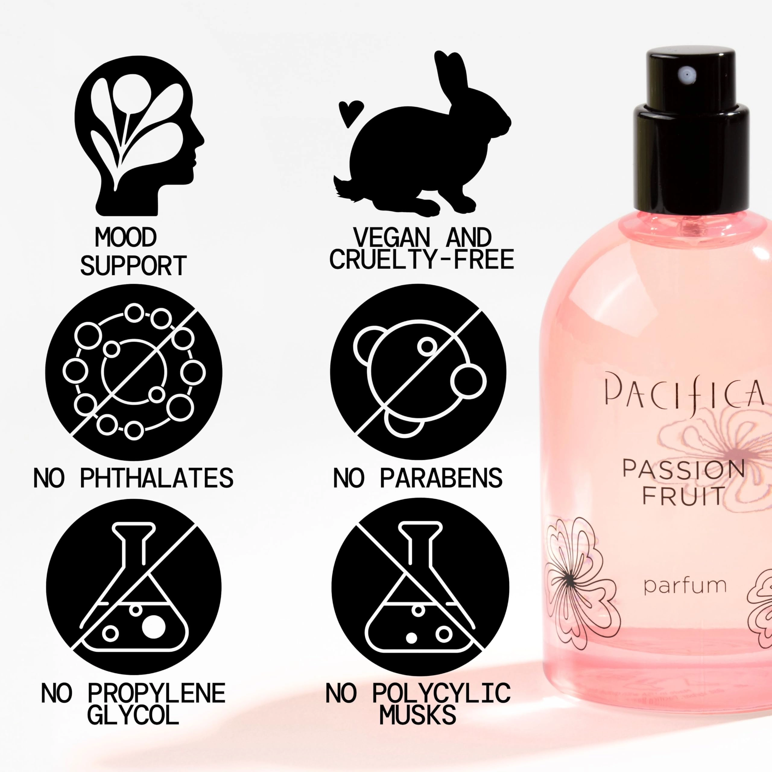 Passion Fruit Eau de Parfum