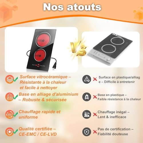 Electric Kitchen Plate Ceramic hob
