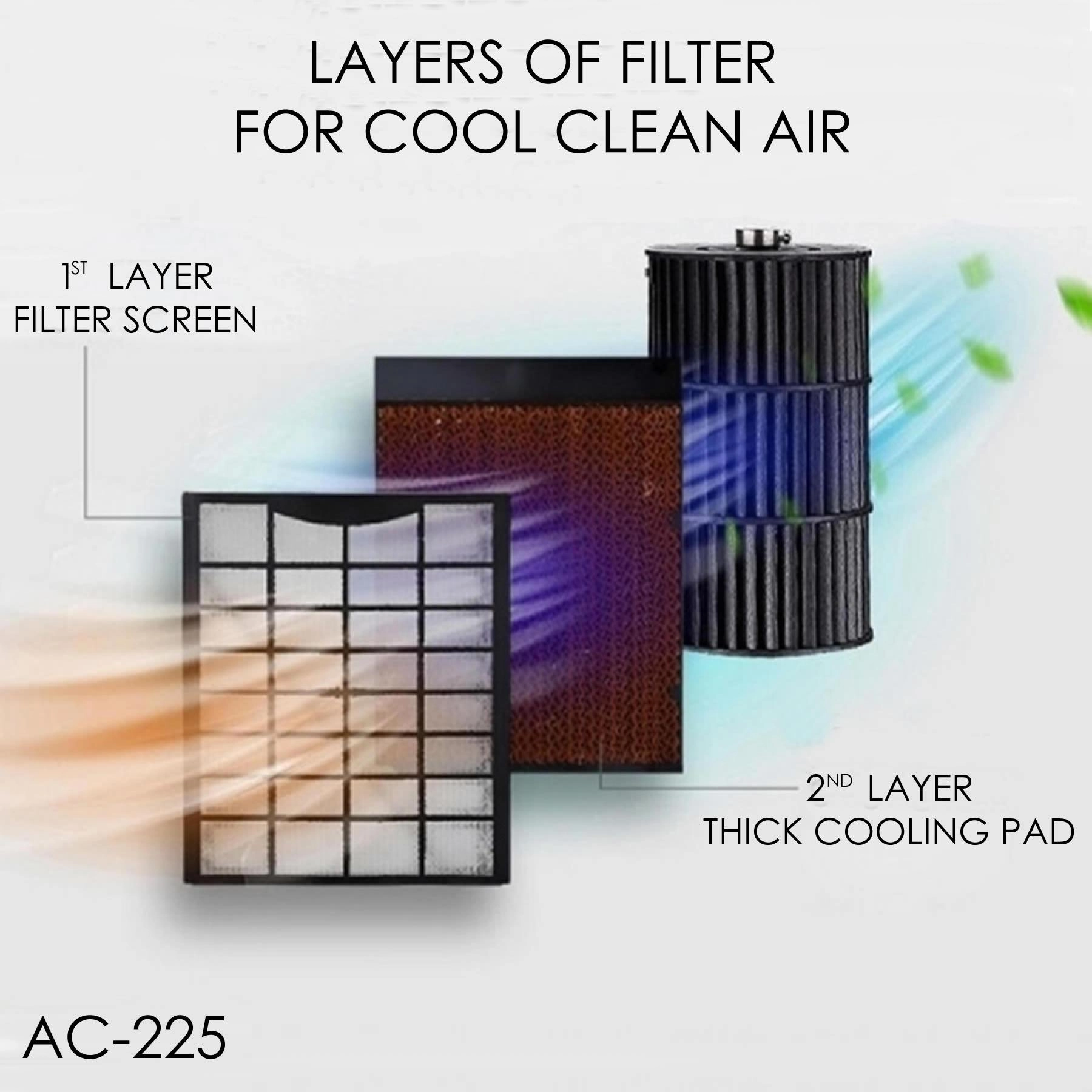 AC 225 - Mobile Evaporative Air Cooler White Remote