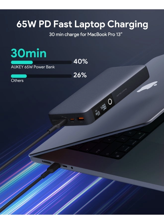 PB-Y43 - 20000mAh 65W