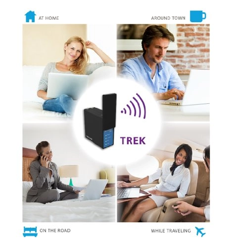 Trek N300 - 300 Mbps 2.4 GHz Radio Frequency