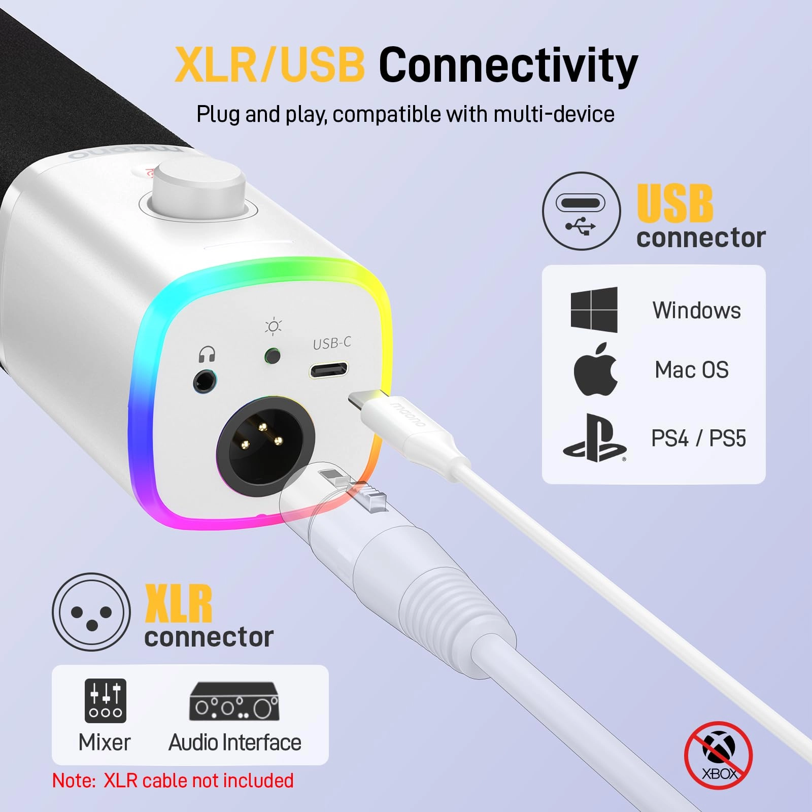 PD100X USB+XLR Microphone