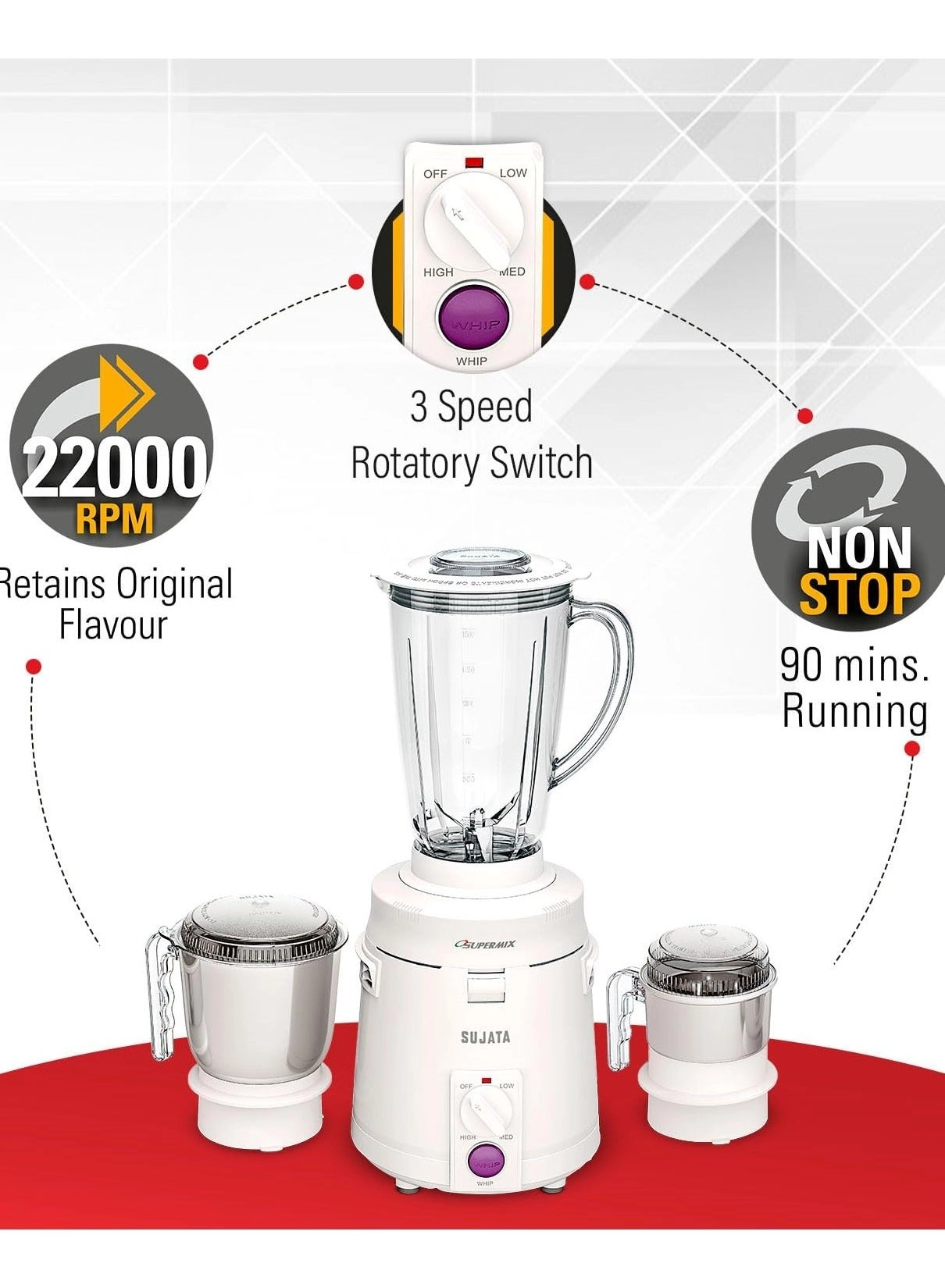 Frootmix - 1750 ml 900 watts