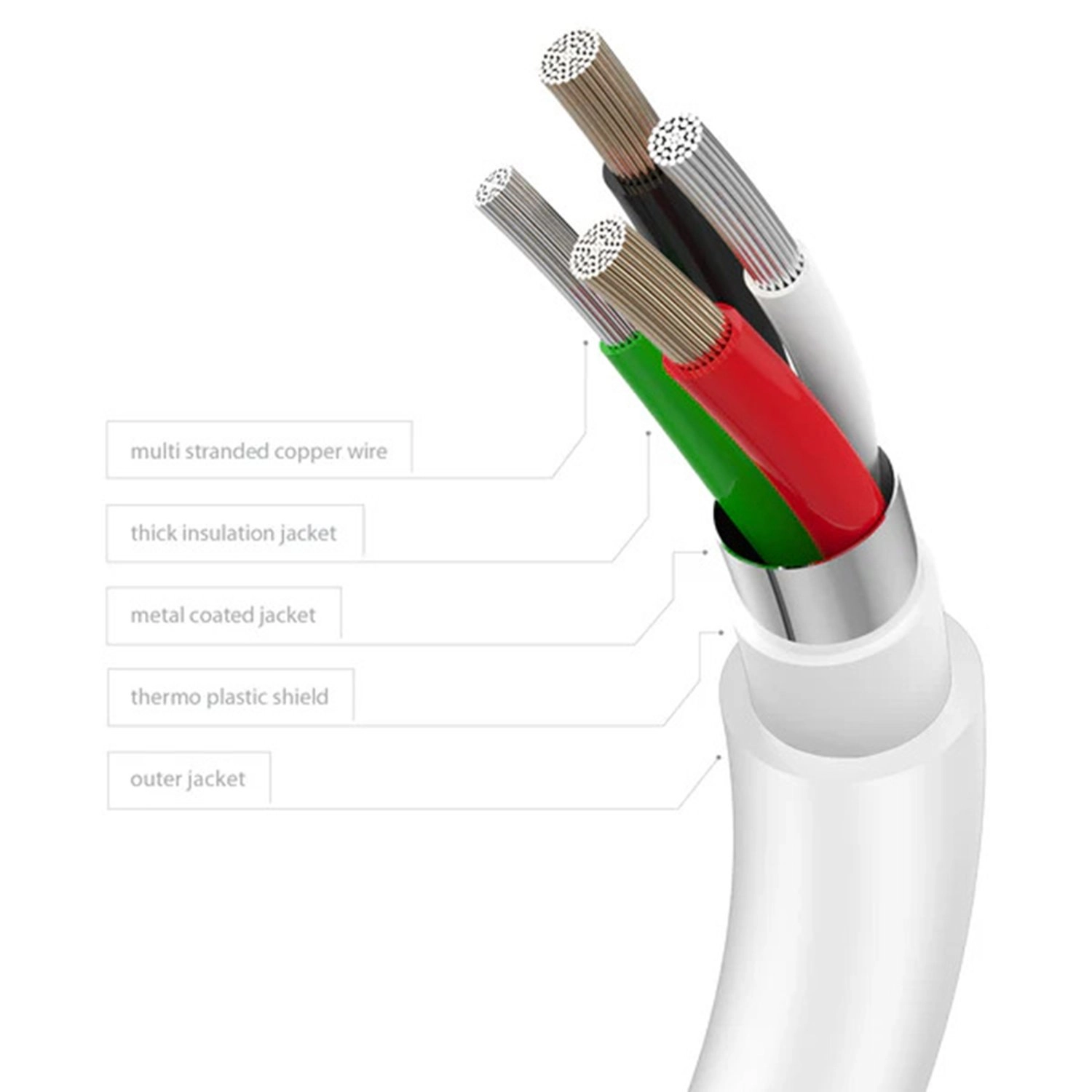 Lightning Cable USB-C to Lightning Cable 1m