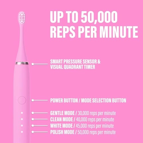 Sonic Pro - 50,000 Strokes/min 4 Modes 70-Day Battery