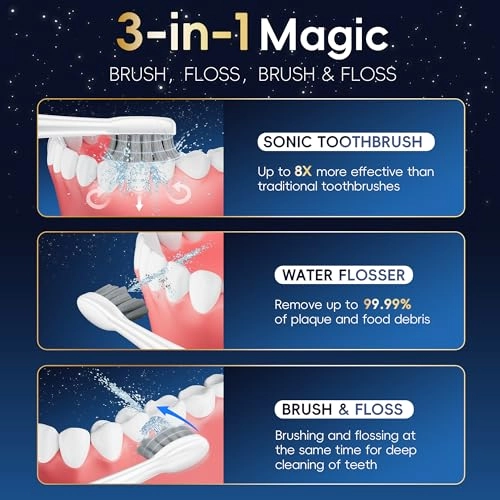 Electric Toothbrush with Water Flosser - 5 Brush Modes 3 Flossing Speeds 500ML Rechargeable