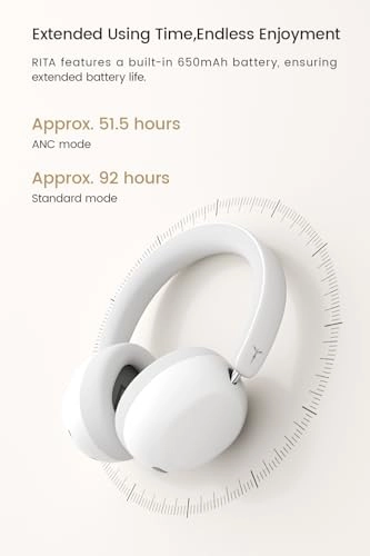 RITA Wireless Headphone