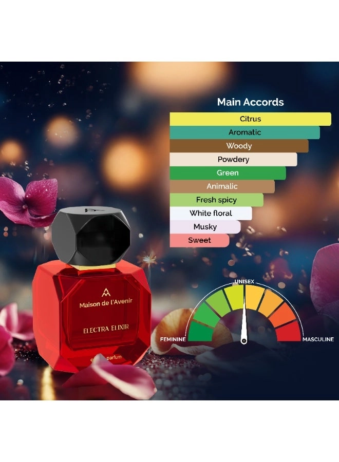 Electra Elixir Eau de Parfum 100ml
