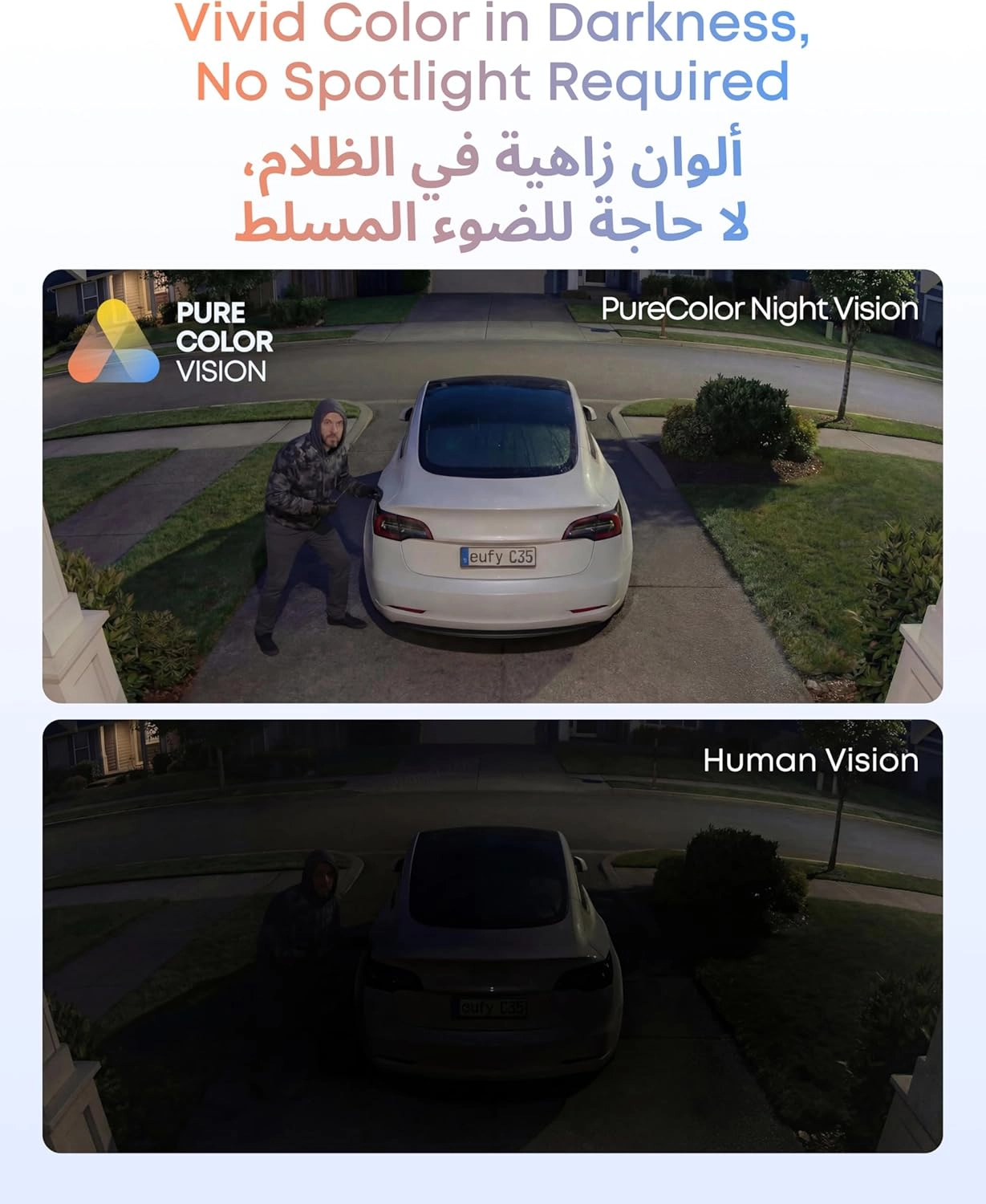 eufyCam C35