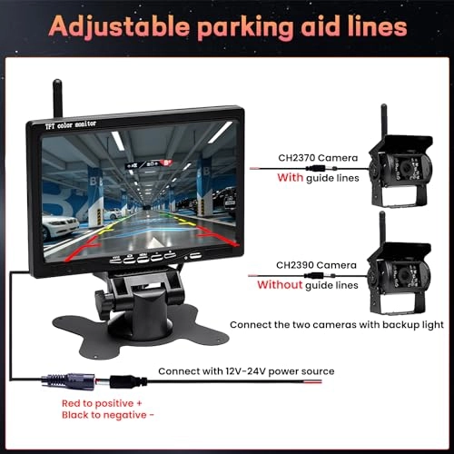 BSD - Night vision wireless