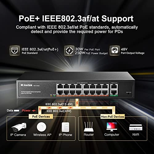 16*100M POE+2GE 16-ports