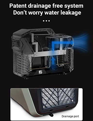 Portable Air Conditioner - 700W