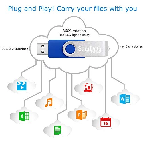 SumD101-SXZ - 32GB Pack
