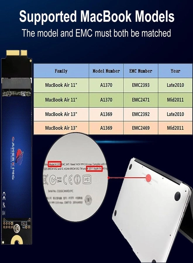 SSD Upgrade - 256GB M.2