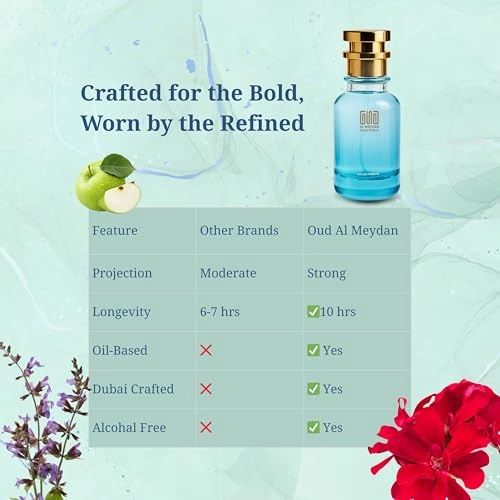 Ye Eu D Inspired Eau de Parfum - 100 ML