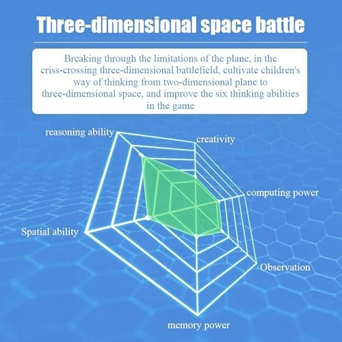 3D Four In A Row - Magnetic AI