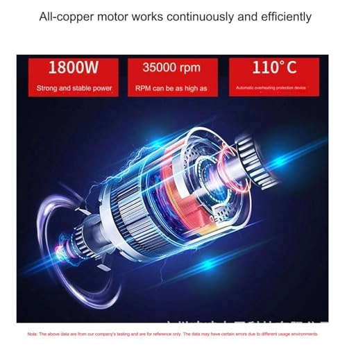 Smoothie machine - 1800W