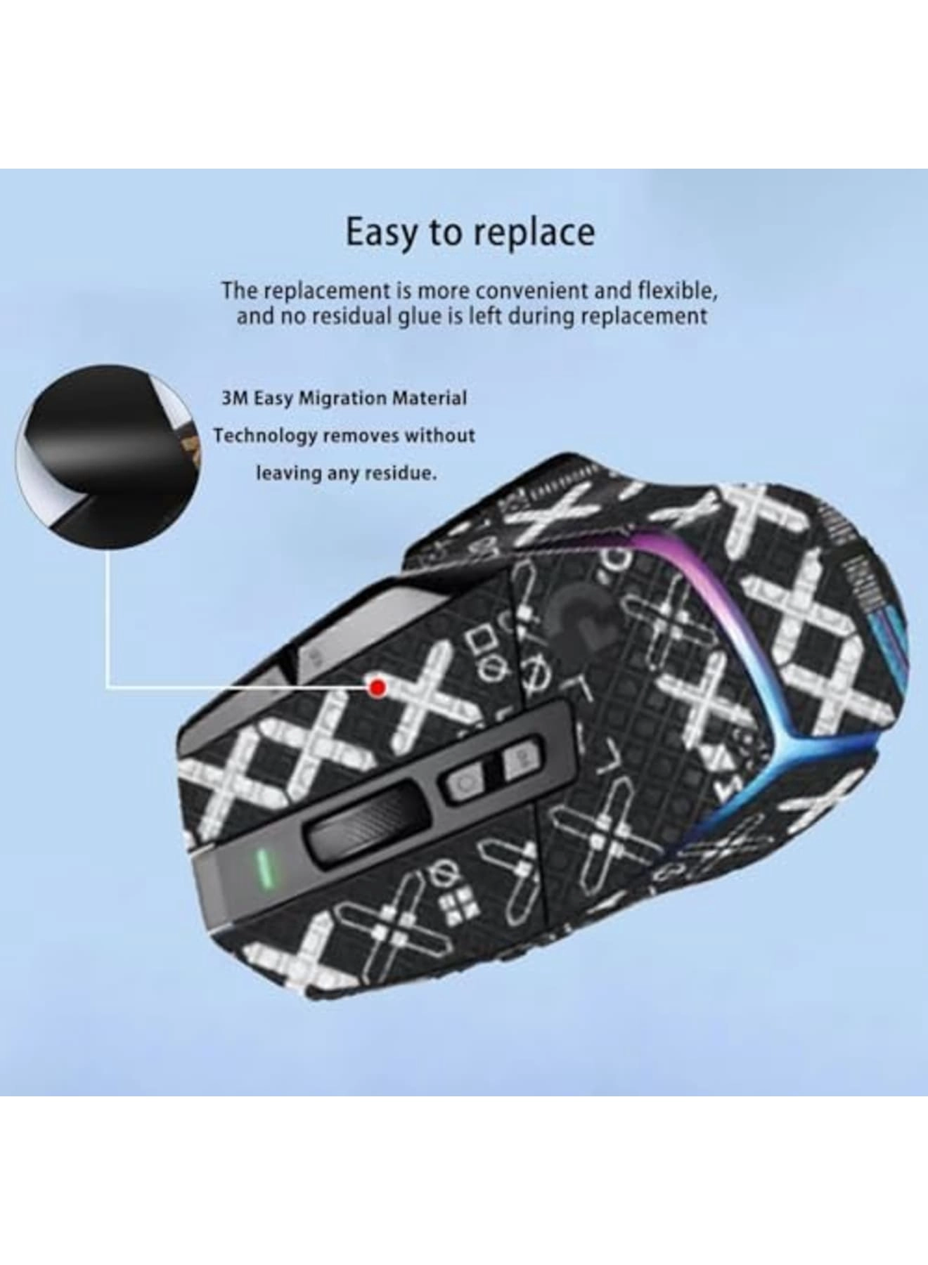 Mouse Grip Tape for Logitech MX Master 3S