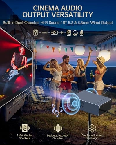 PhilScene S31 - 1500 ANSI lumens 1920 x 1080