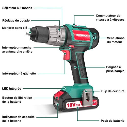 Cordless Drill - 4.0Ah