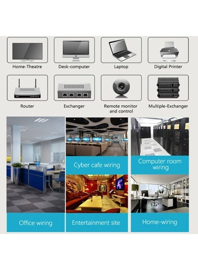 Rj45 Patch Cable - 1 Meter