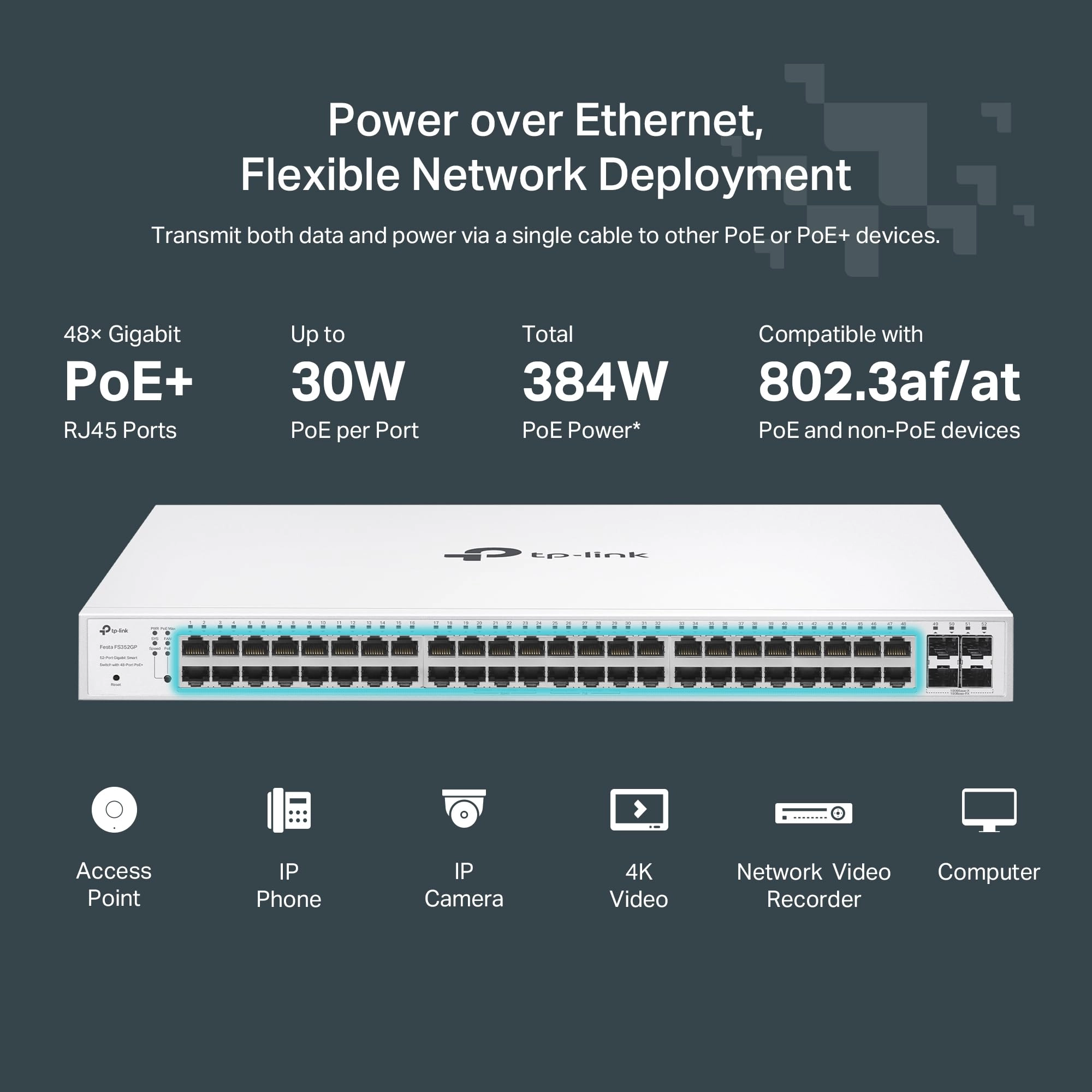 Festa FS352GP 52-ports