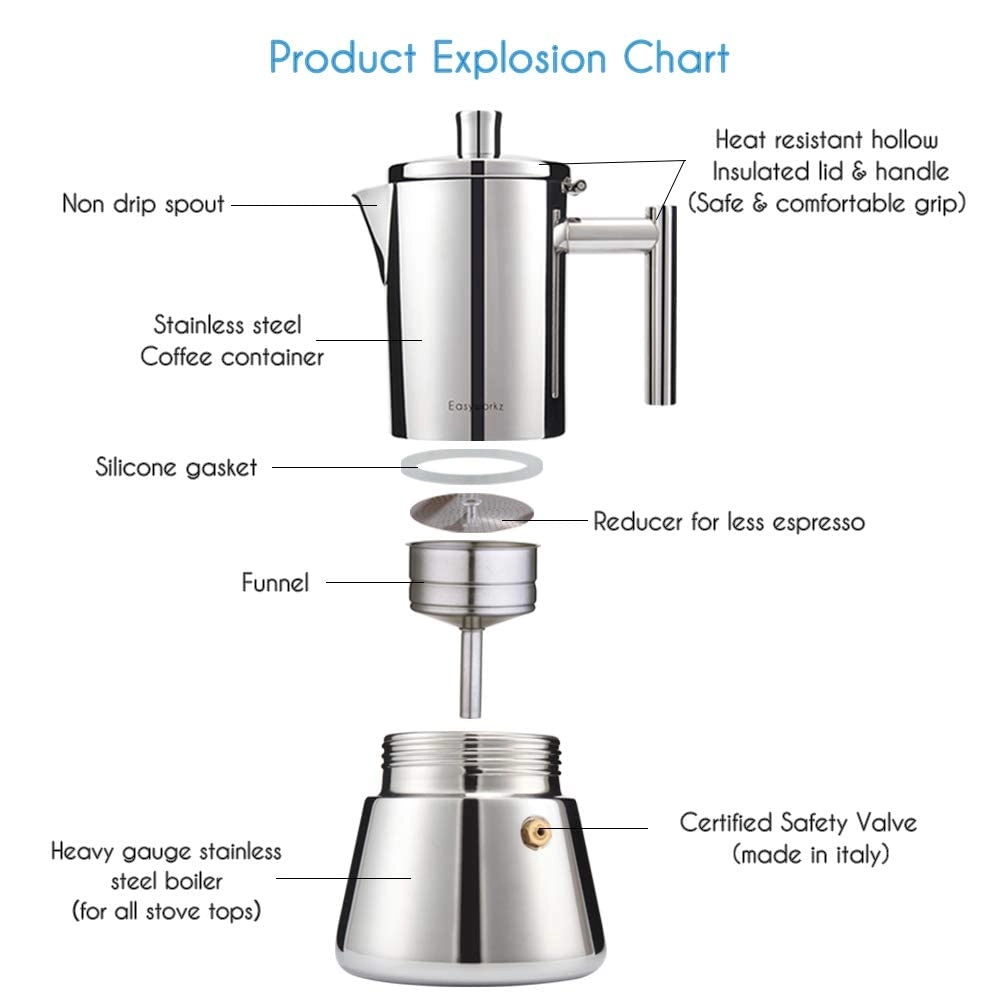 Diego - 12Cup Induction