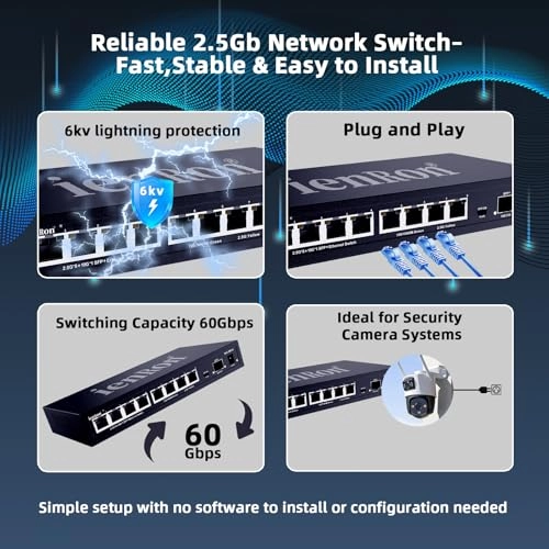 9-Port| 8*2.5G+1*10G SFP 9-ports