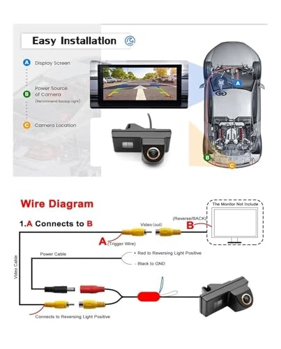 GAF-LS8008 - Top Starlight Night Vision Wire AHD 1080P or 720P