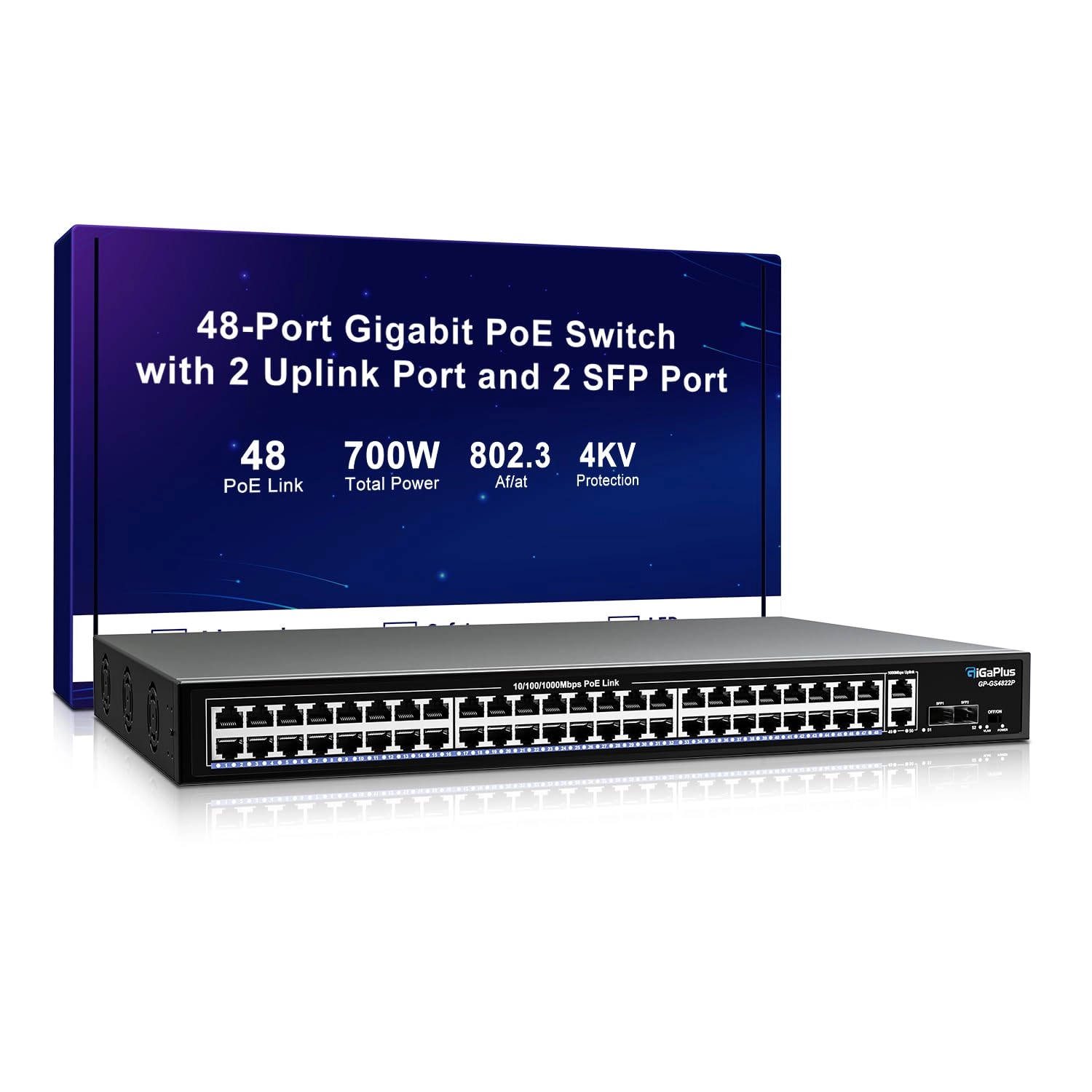 GigaPlus GP-GS4822P - 48-ports