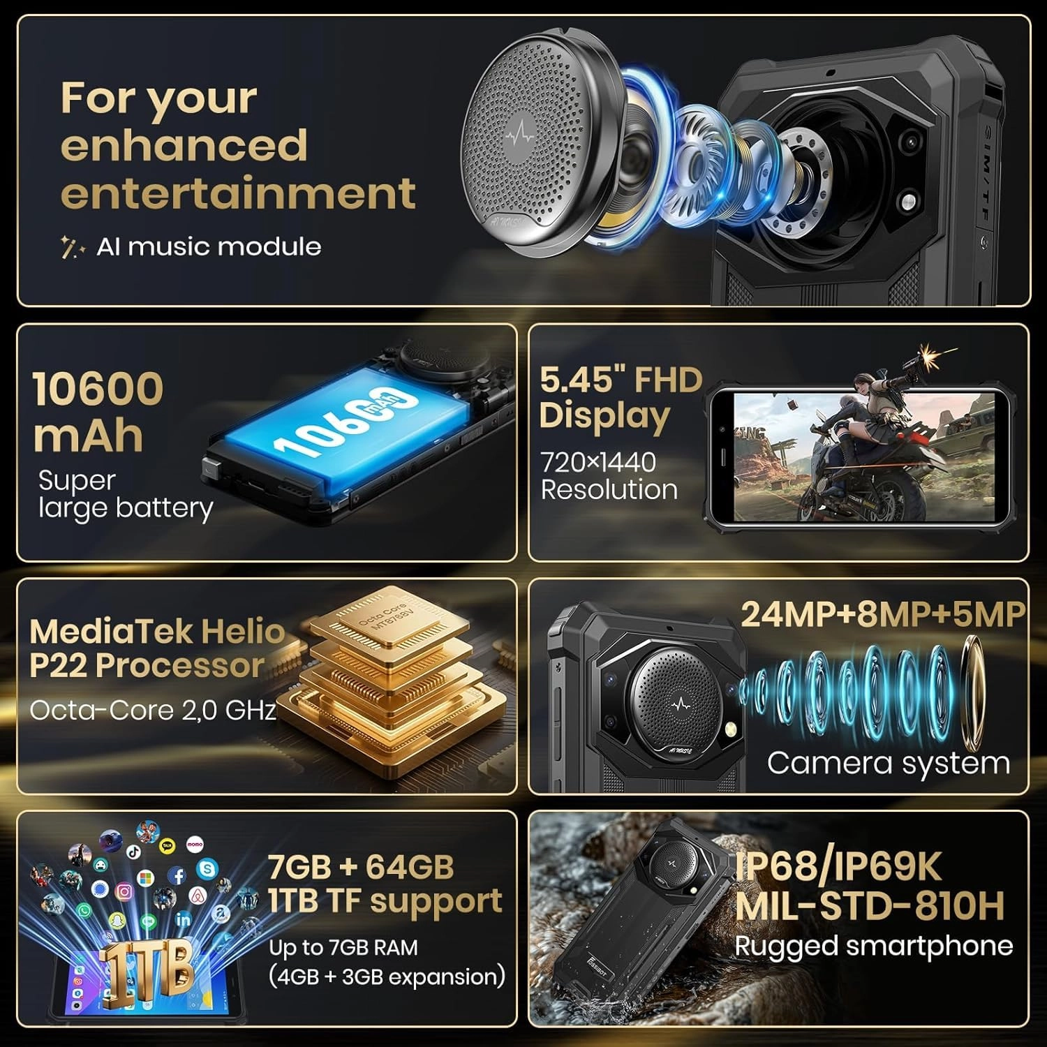 F101P - 7GB 64GB