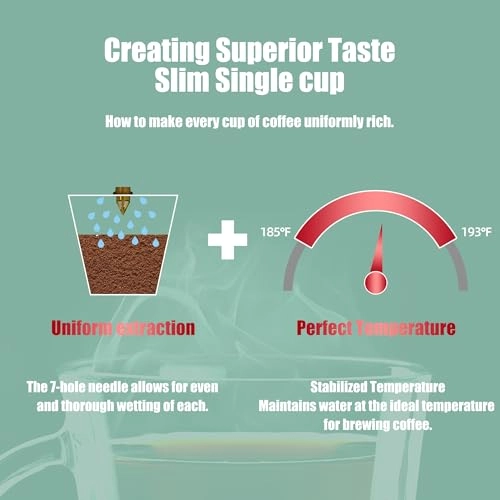 Single Serve Coffee Maker - Reusable Filter One-touch Control Portable