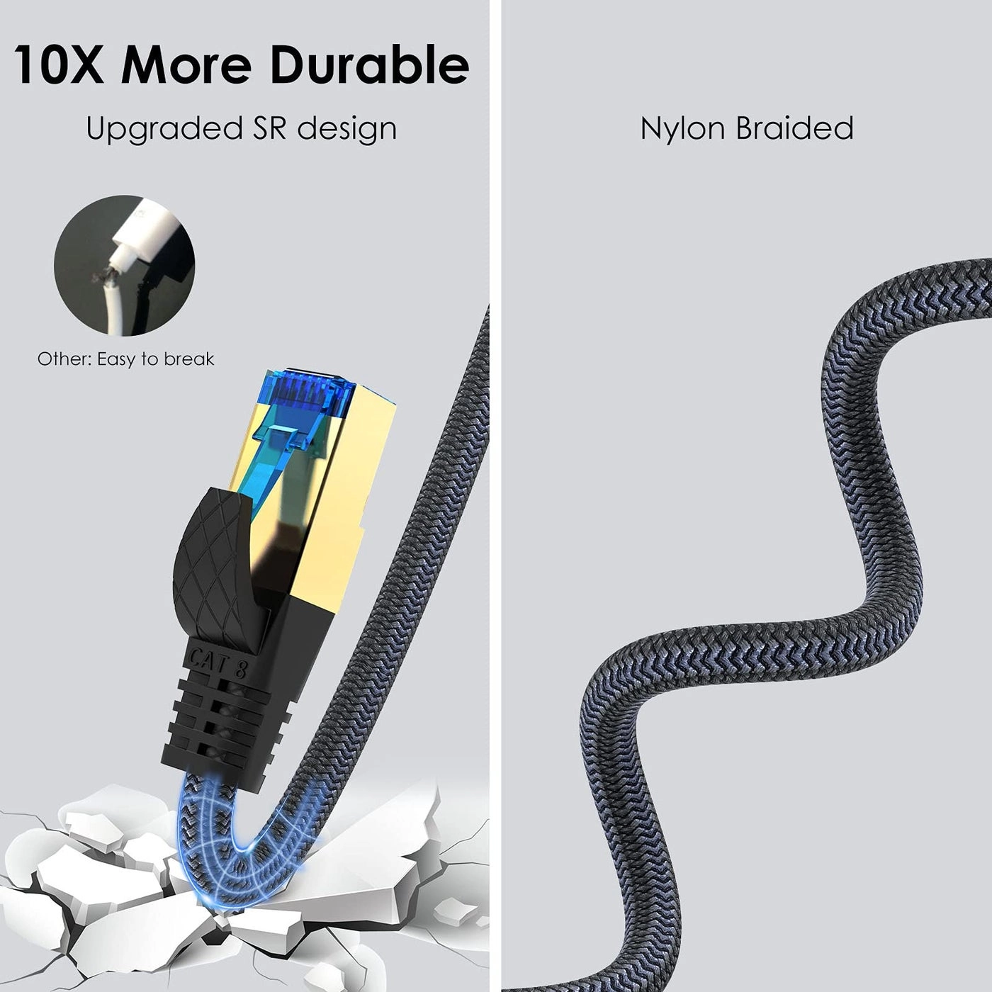 Cat 8 Ethernet Cable - 15ft