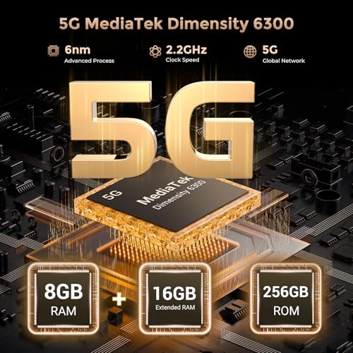 F112 Pro - 24GB 256GB