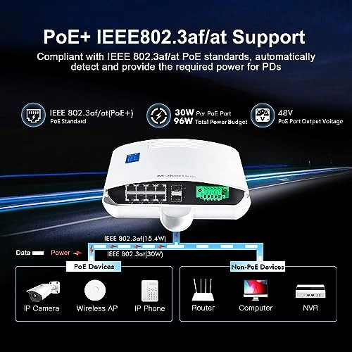 Ethernet Switch 8-ports