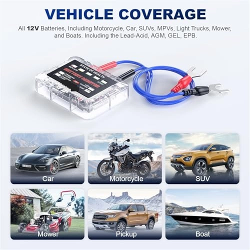 Car Battery Capacity Tester Monitor - 12V