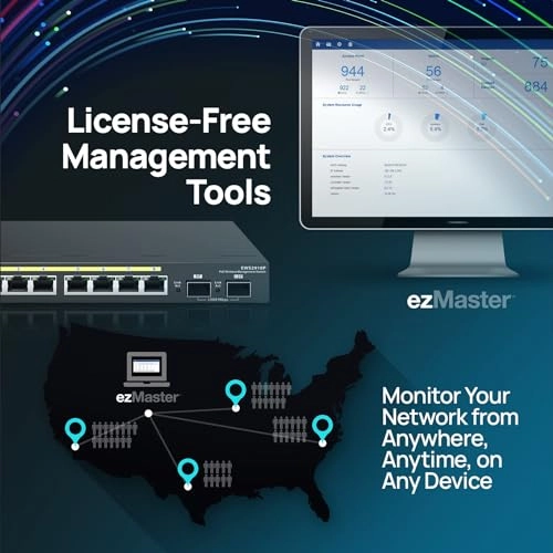EWS2910P 8-ports