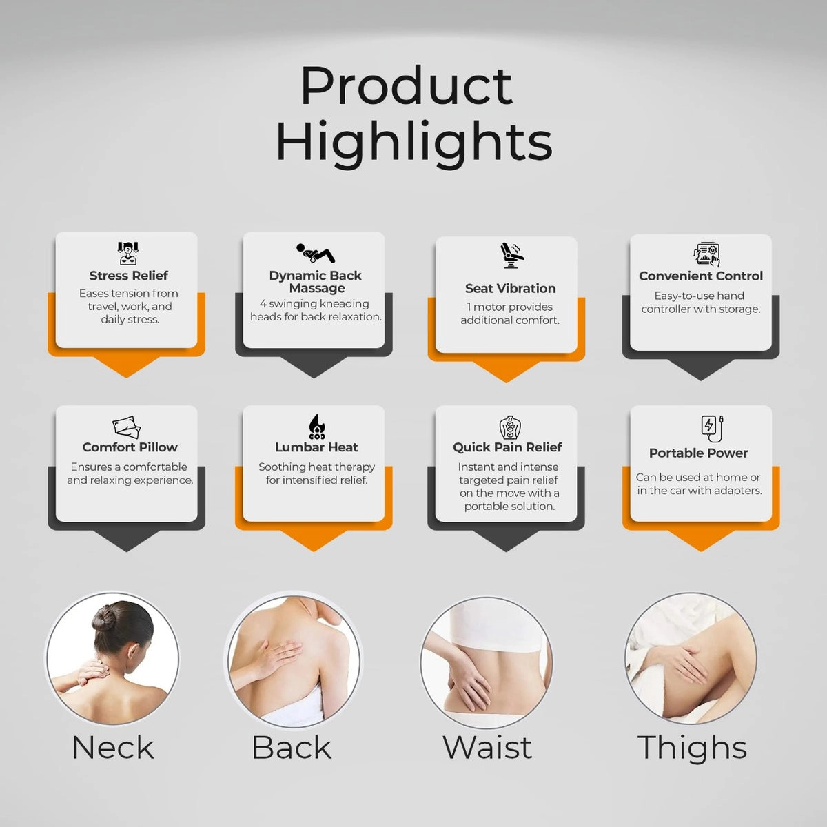Lumboluxe - Mobile Seat Massager Heat Vibration
