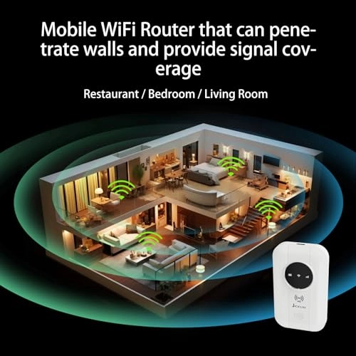 Portable Wifi Router - 4G LTE 802.11n